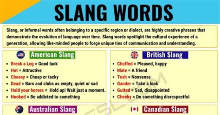 Slang word for coffee ·